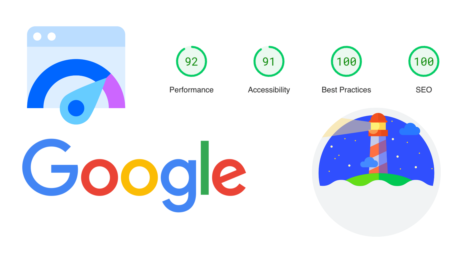 Como mejoré el SEO de mi portafolio