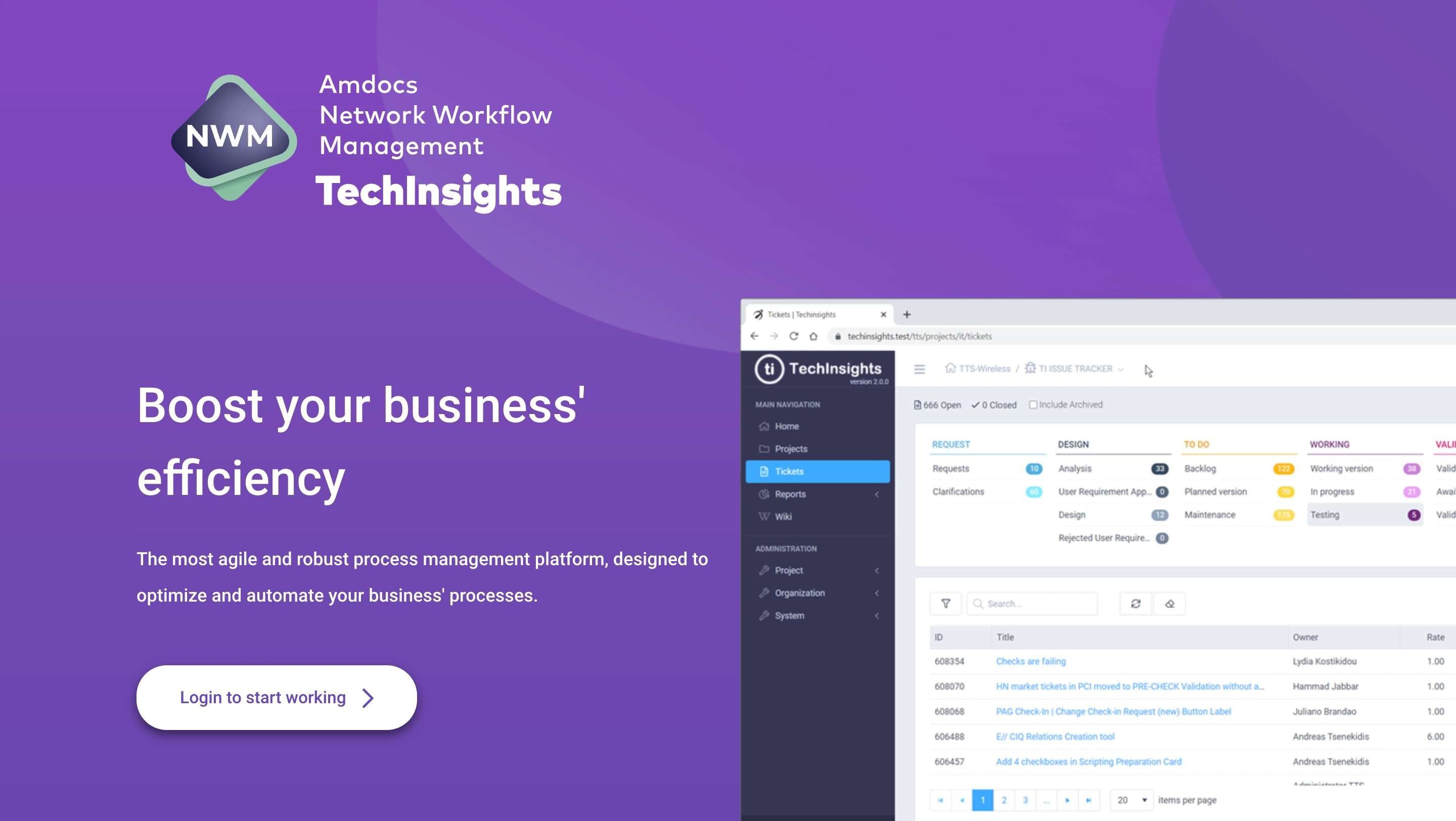 TechInsights